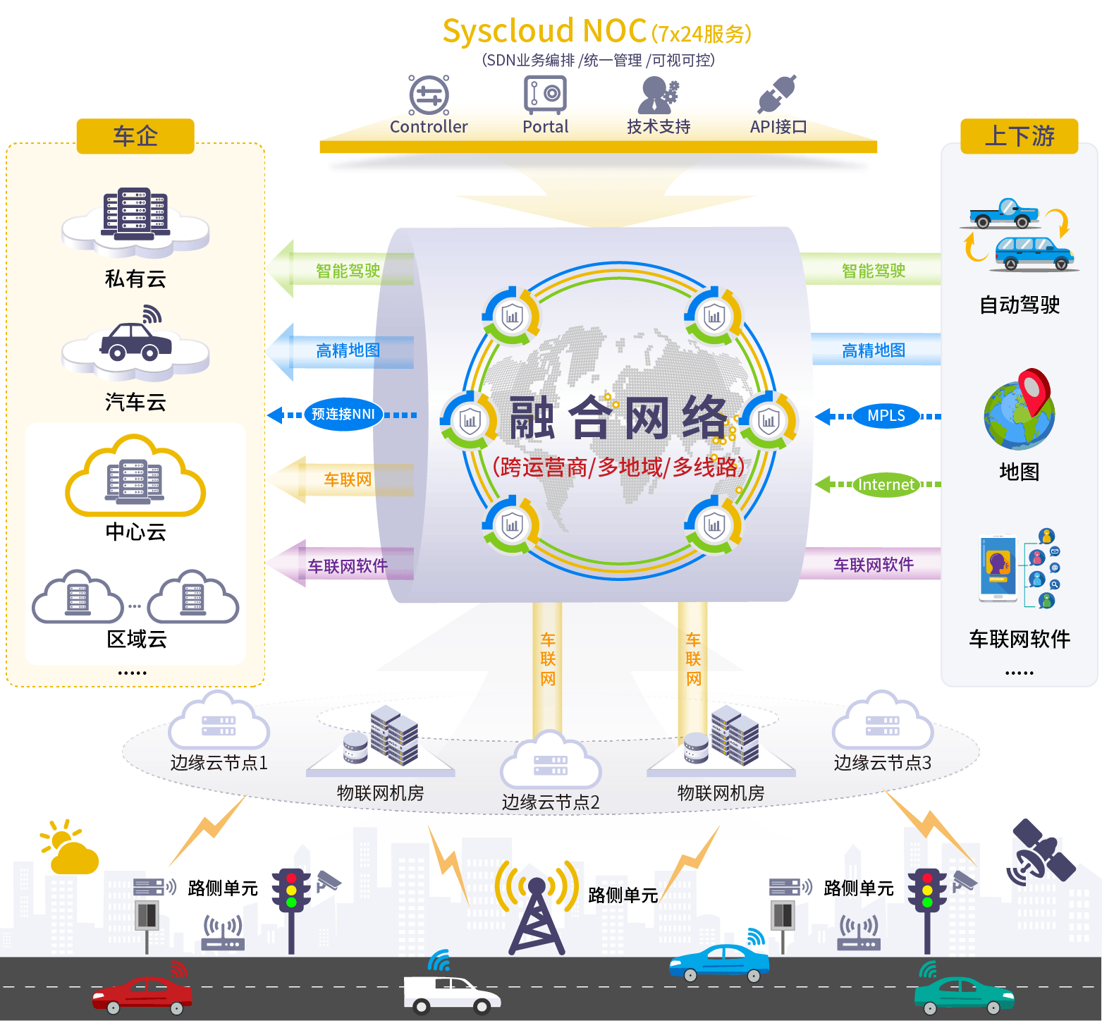 前沿科技:自动驾驶、AI、虚拟现实在WRC的未来应用的简单介绍 前沿科技:自动驾驶、AI、虚拟现实在WRC的未来应用的简单介绍